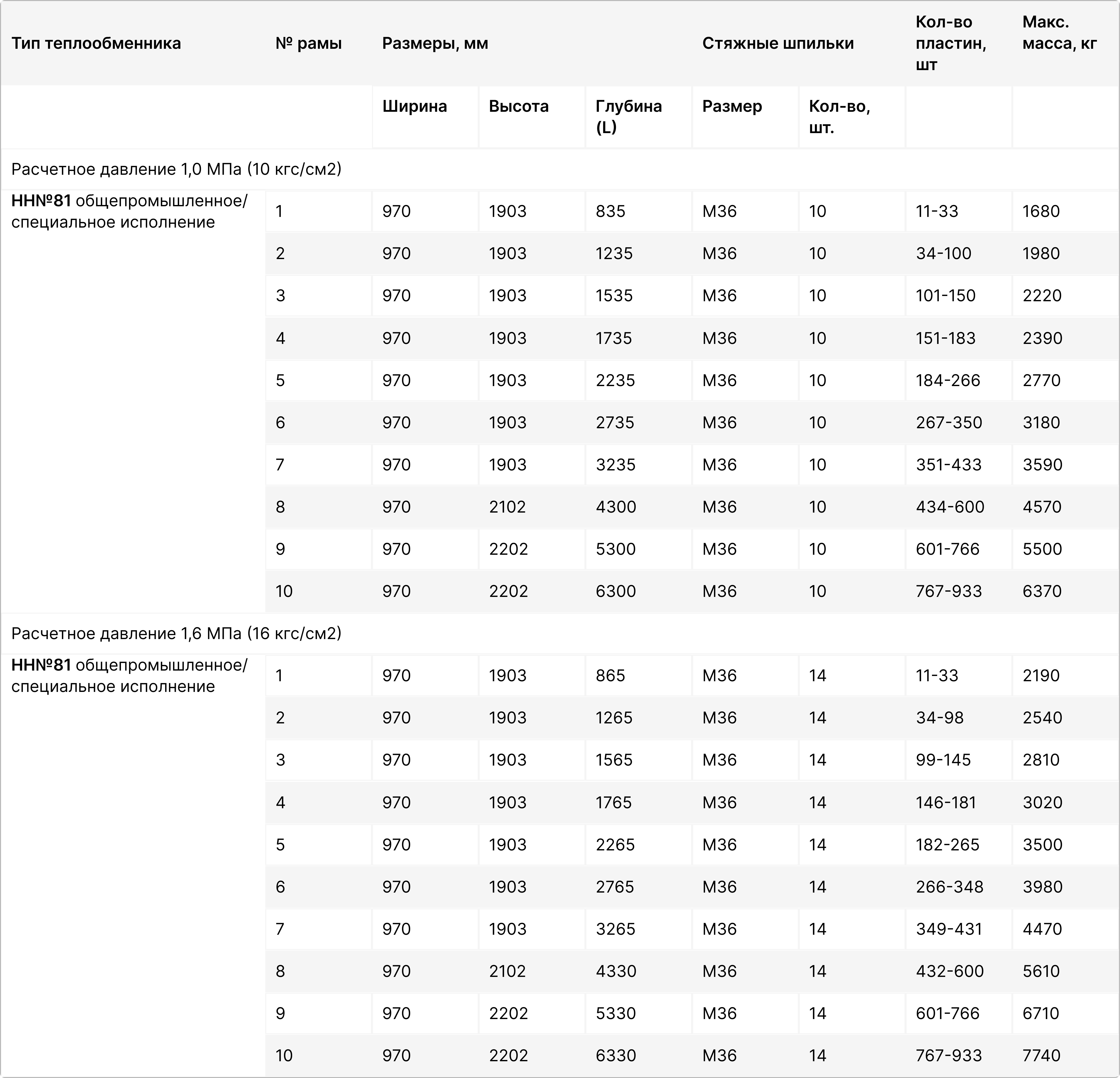 Изображение для дополнительного описания